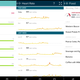 Image for article titled Fitbit Charge HR Review: This Is The One You Want